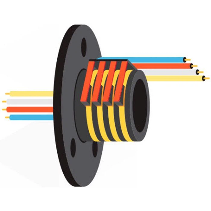 Wire of Slip Ring 2 Wire of Slip Ring 2