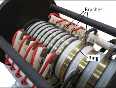 Internal Contact Structure of Through-Hole Slip Rings Internal Contact Structure of Through-Hole Slip Rings